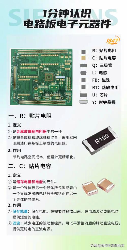 集成電路板生產(chǎn)設(shè)備，集成電路板上電子元件識別